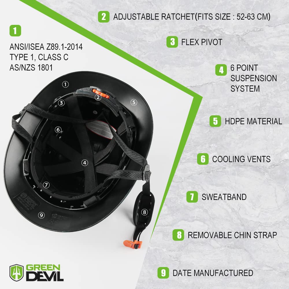 GREEN DEVIL hydrographic pattern adds distinctive style while maintaining protective performance.