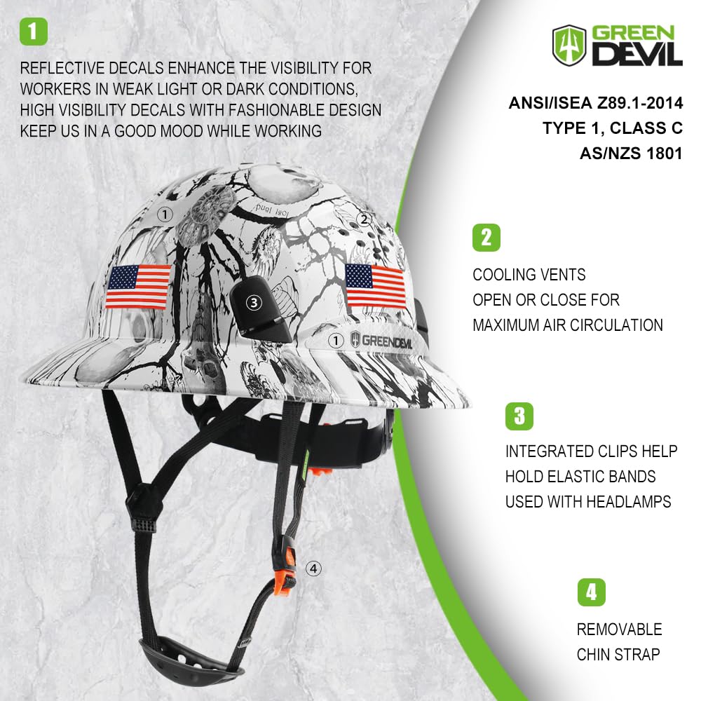 GREEN DEVIL hydrographic transfer pattern adds distinctive style without compromising safety.