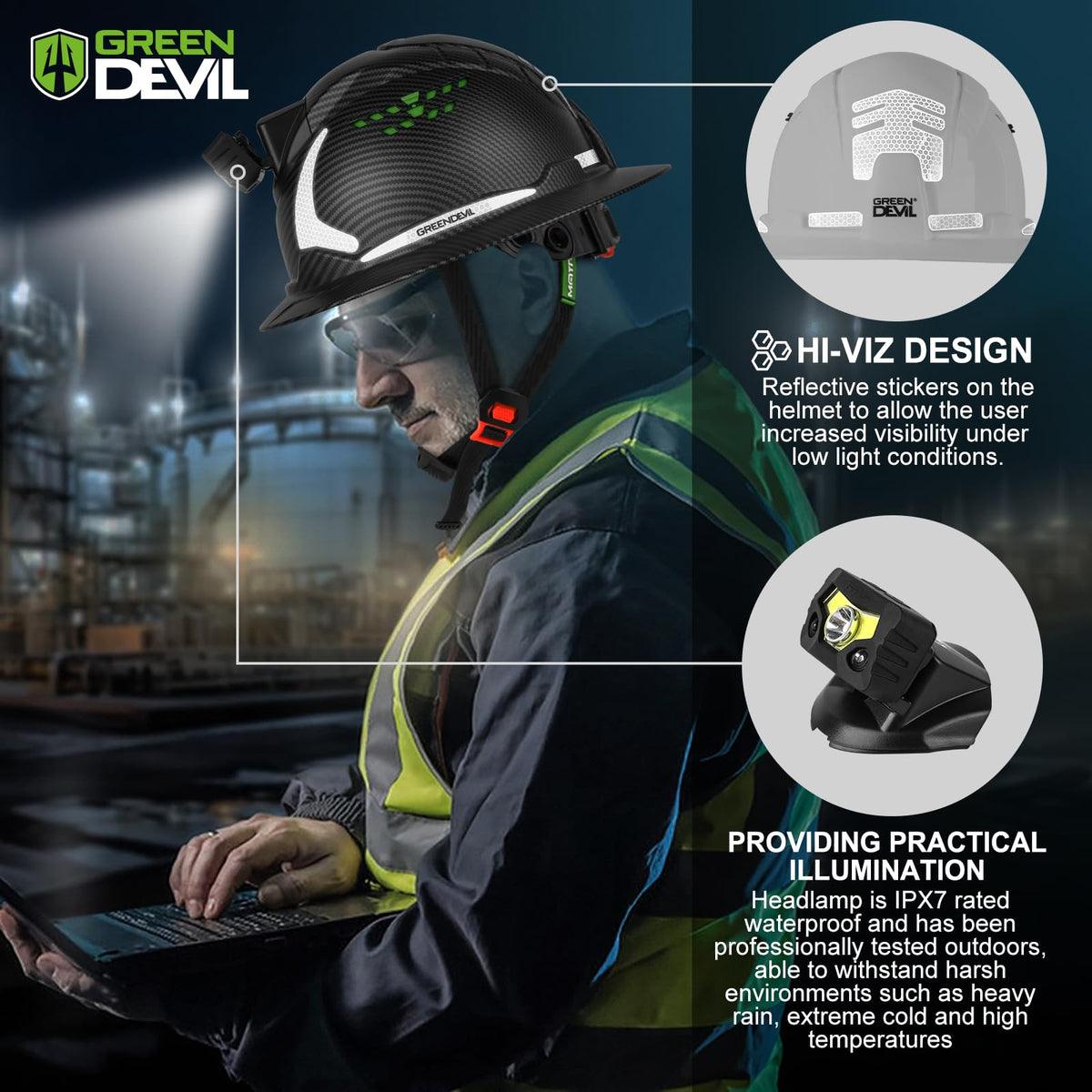 Green Devil Matrix headlamp bracket attachment keeps light secure during work.