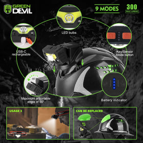 GREEN DEVIL Matrix helmet features hi-vis stripes for better site visibility