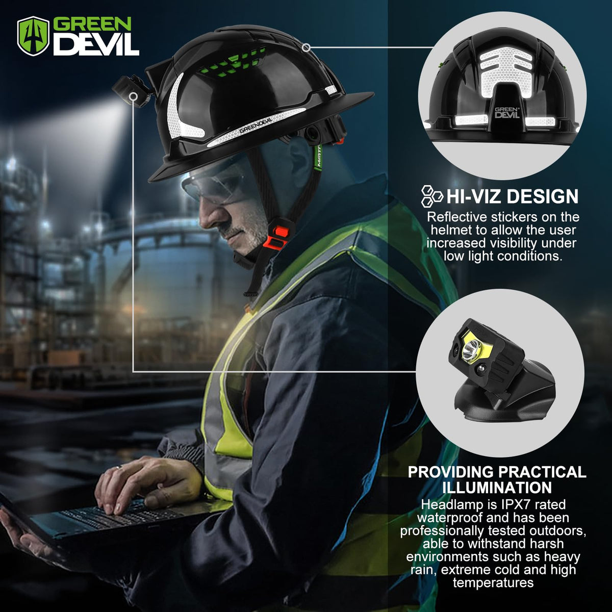 GREEN DEVIL Matrix vented construction helmet with open vents for airflow