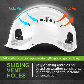 GREEN DEVIL Mervex vented safety helmet side profile with adjustable suspension for a precise fit