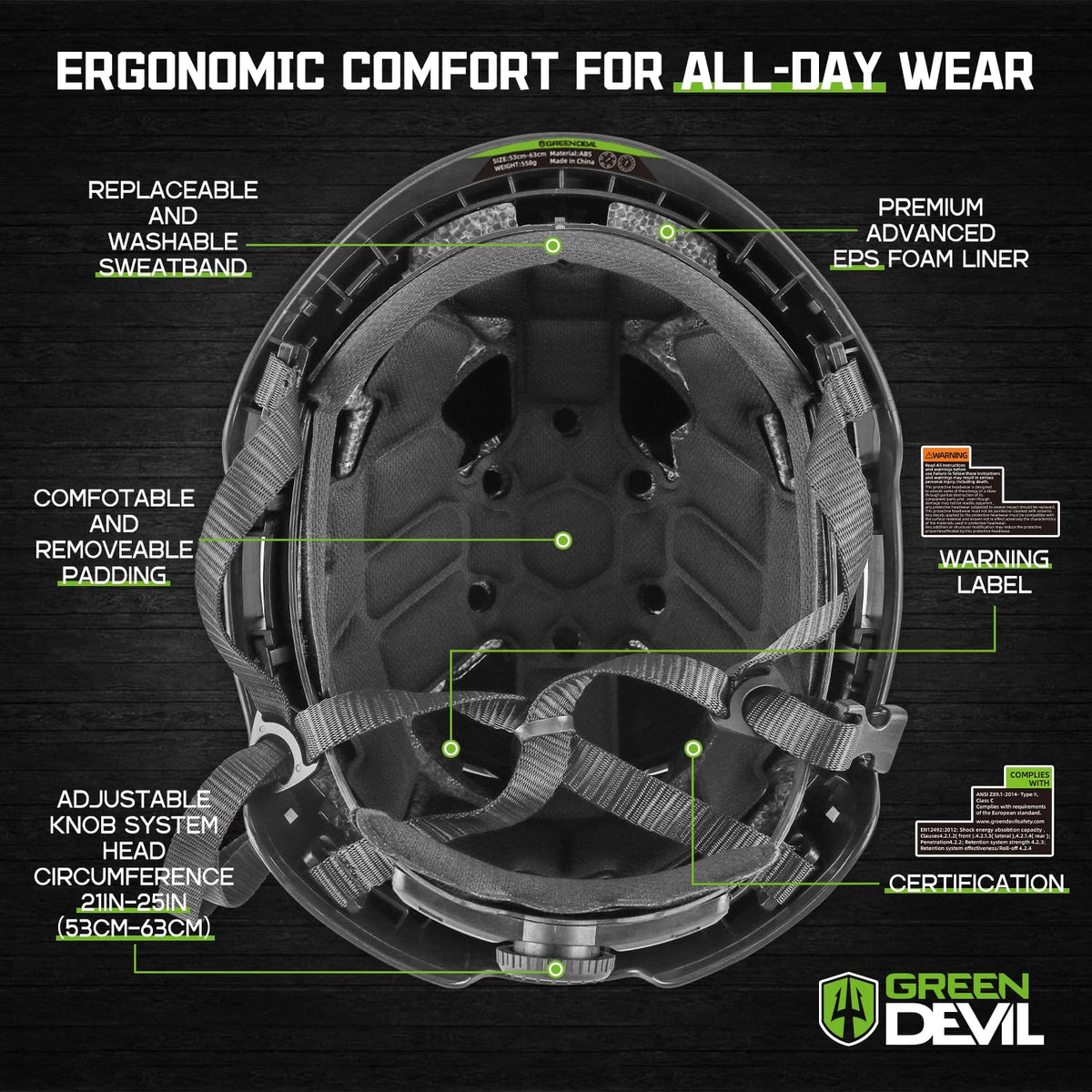 GREEN DEVIL Type 2 hard hat top view highlighting rugged protection