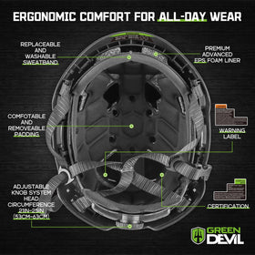 GREEN DEVIL Type 2 hard hat top view highlighting rugged protection