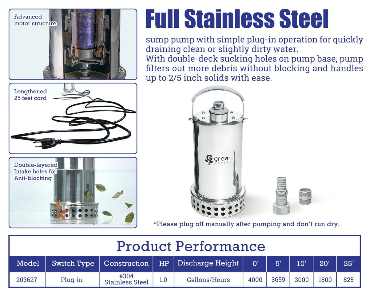 Green Expert stainless steel housing highlights durable construction for long-term use.