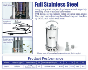 Green Expert stainless steel housing highlights durable construction for long-term use.