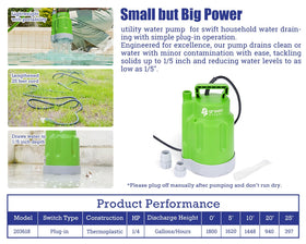 Green Expert sump pump with 25-foot cord enables safe remote setup.