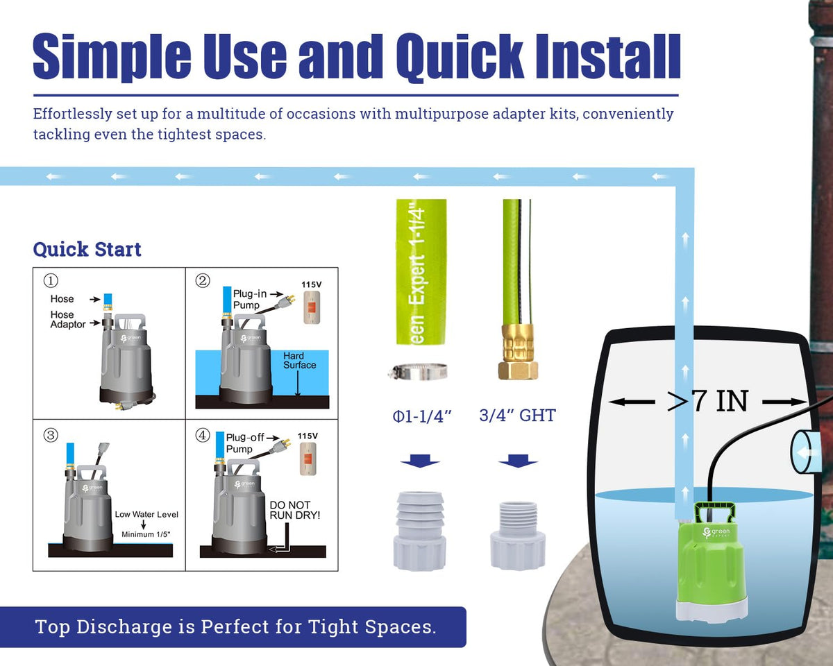 Green Expert pump features thermal overload protection for reliable use.
