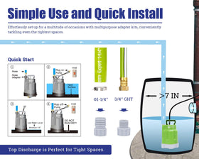 Green Expert pump features thermal overload protection for reliable use.
