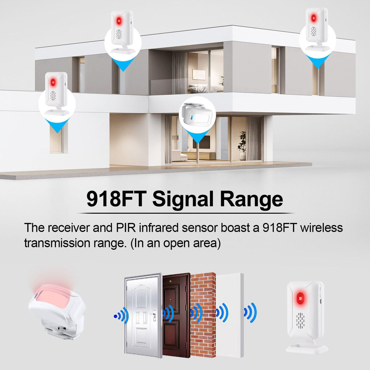 GREENCYCLE motion sensor chime angle-adjusted for optimal coverage.
