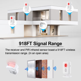 GREENCYCLE motion sensor chime angle-adjusted for optimal coverage.