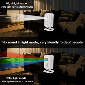 Greencycle motion sensor in-store angle demonstrates wide range for busy doorways.
