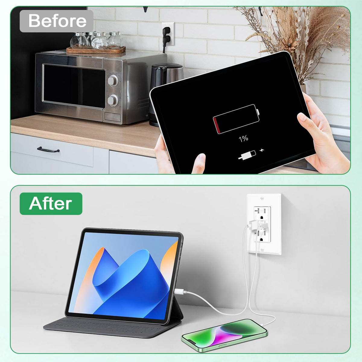 Greencycle wall plate and screws included for clean installation