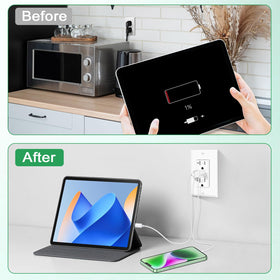 Greencycle wall plate and screws included for clean installation