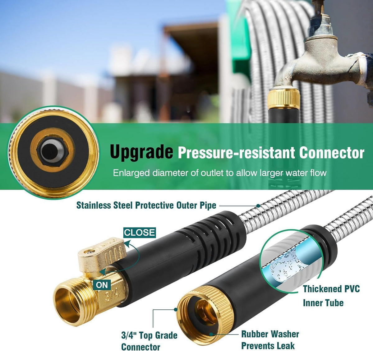 Greenleisure metal hose with 3/4 inch connectors for leak-free fittings.