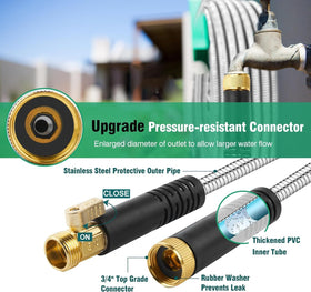 Greenleisure metal hose with 3/4 inch connectors for leak-free fittings.