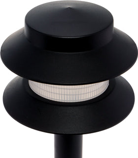GreenLighting LED source delivers long-life illumination with efficiency.