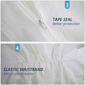 Greenour hazmat suit crafted from fluid-resistant SMS fabric protects against splashes