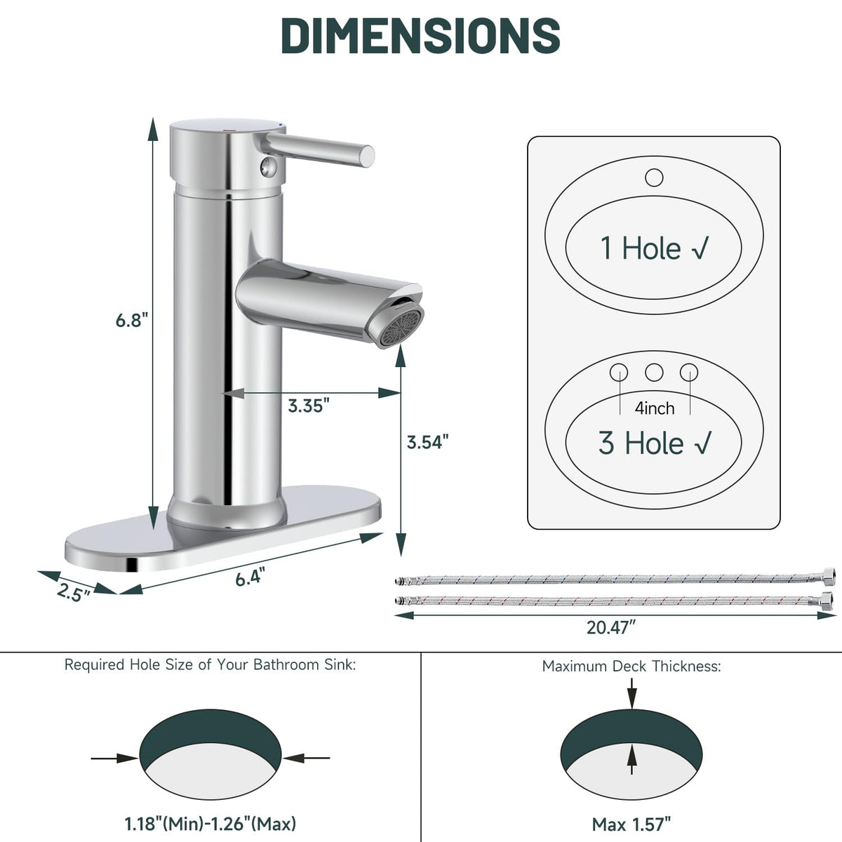 Greenspring chrome faucet single-lever handle for quick, easy temperature and flow control