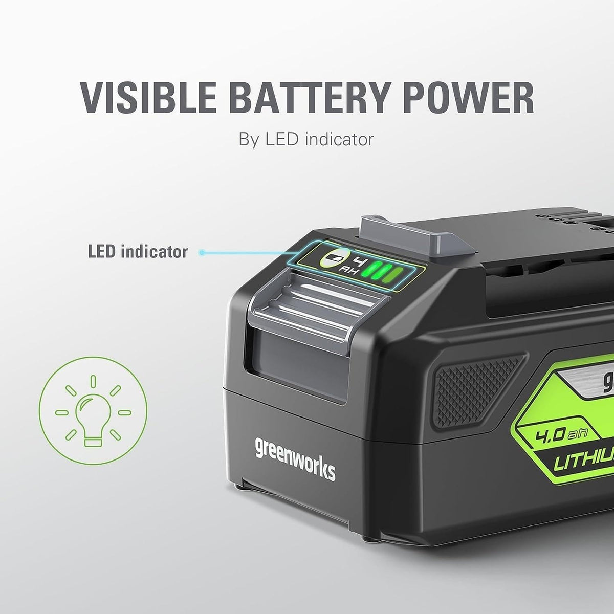Greenworks 24V 4Ah battery capacity label illustrating 96Wh capacity.