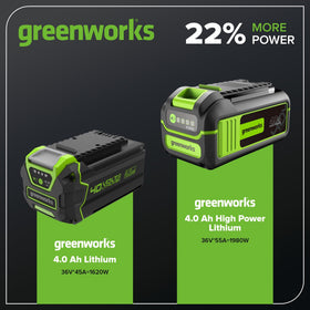 Greenworks 40V battery with BMS protection visible, ensuring safer operation.