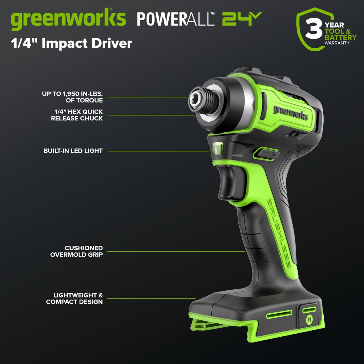 Greenworks 65W USB-C fast charger powering tools and devices quickly.
