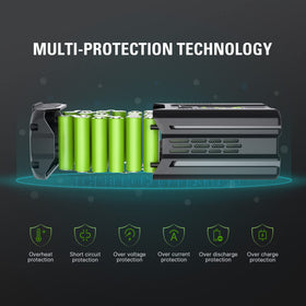 Greenworks 80V battery with BMS protection keeps devices safe during use.