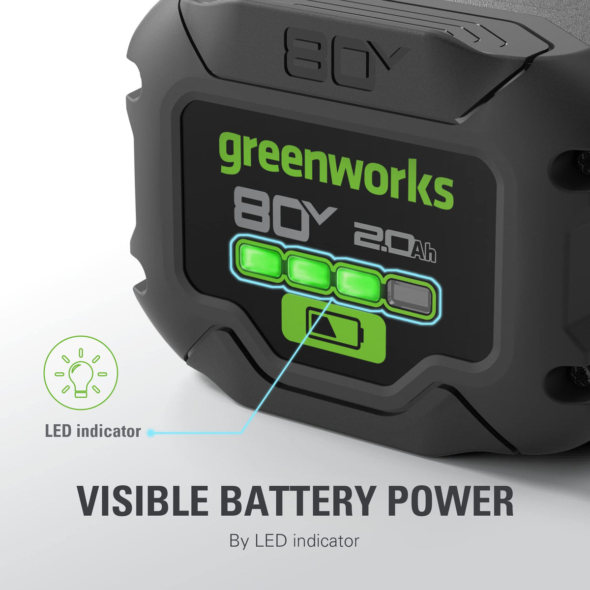 Greenworks 80V battery compatibility chart shows use across tools for versatile landscaping.