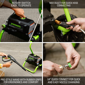Greenworks GPW2000-1RG power cord, inline GFCI for outdoor safety.
