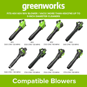 Greenworks gutter cleaning in action with adjustable height reach