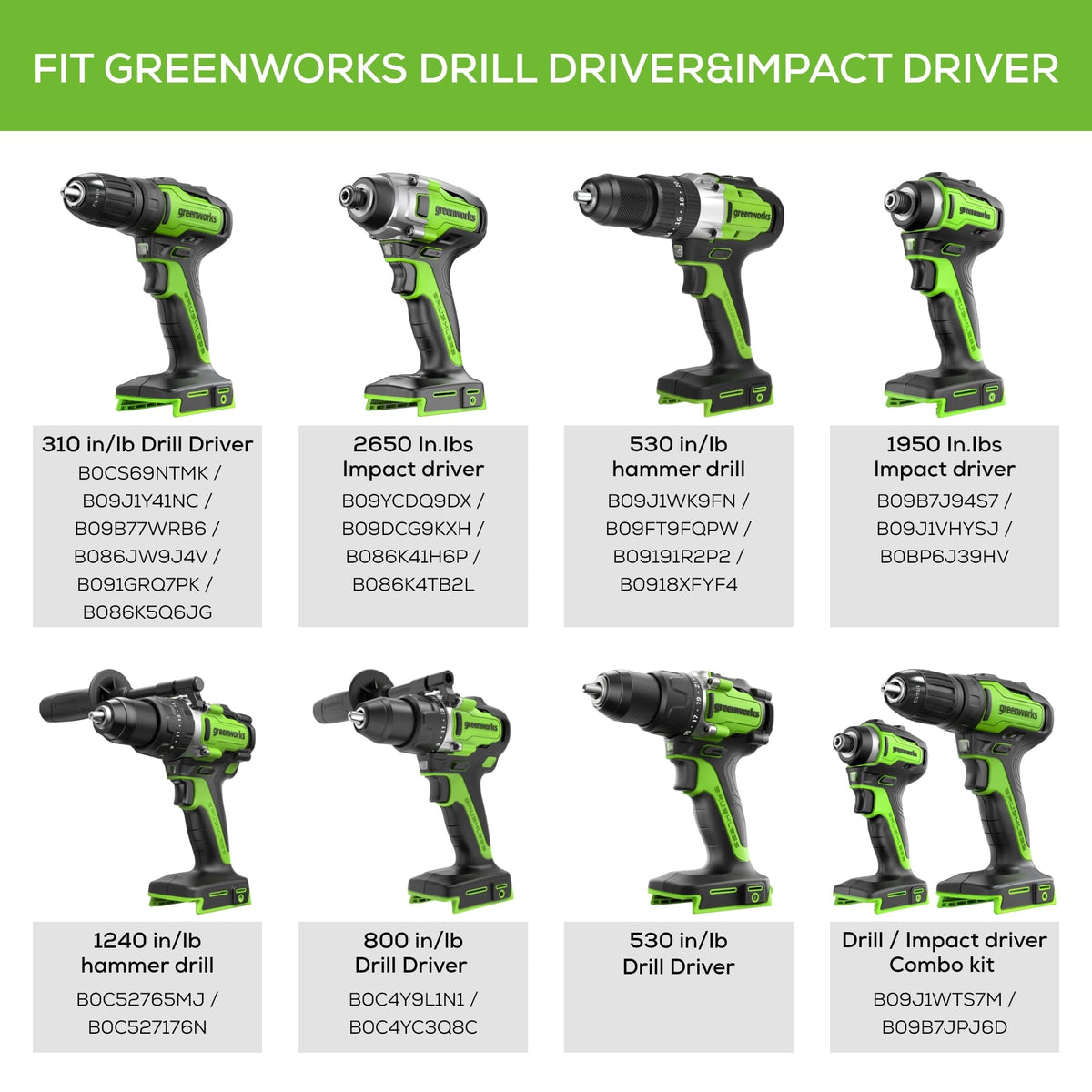Greenworks carrying case with labeled compartments keeps bits organized and portable.