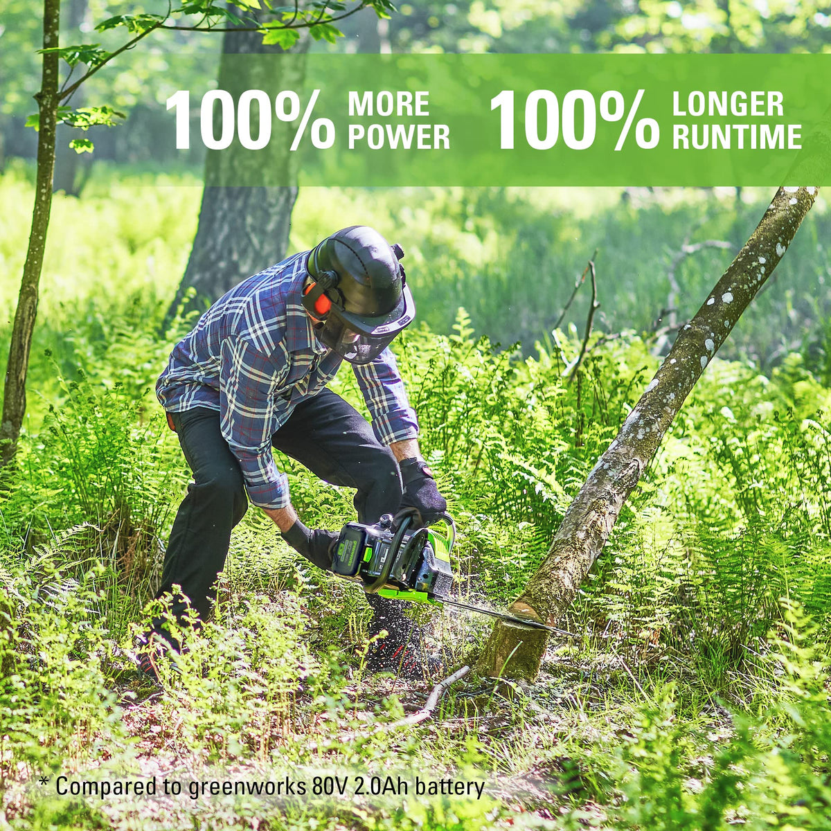 Greenworks PRO 80V 4.0Ah battery supporting multiple tools for versatile projects