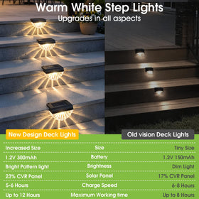 Greluna garden light weatherproof IP44 for all-season use
