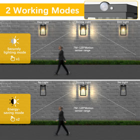 Greluna solar motion sensor wall-mount demonstrates easy, wire-free installation.