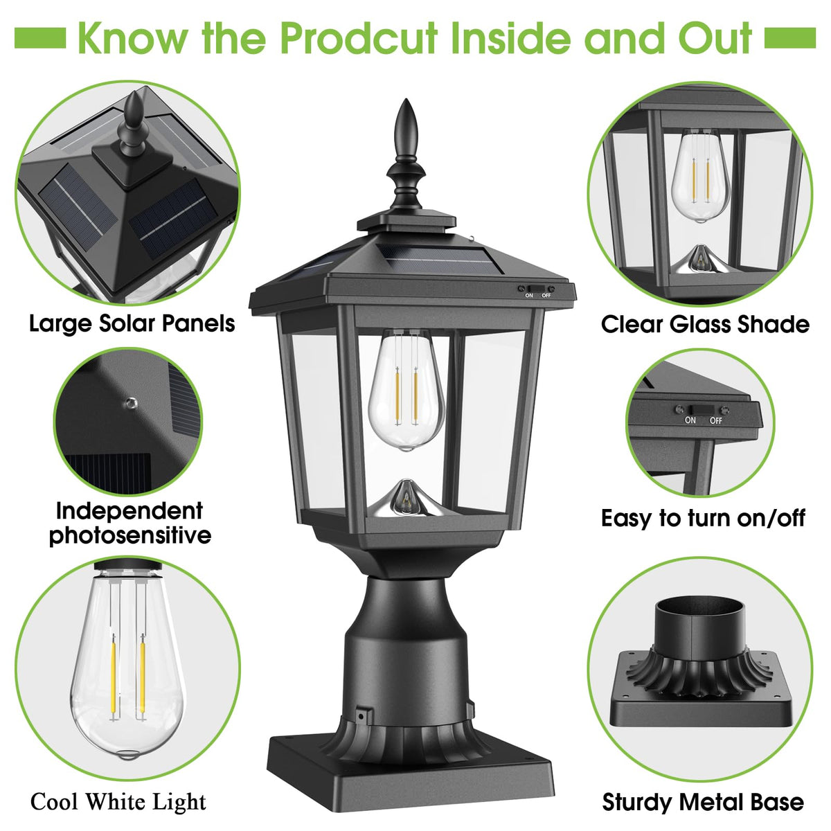 Greluna Solar Post Light cool white glow highlights pathways with gentle, non-glare light.