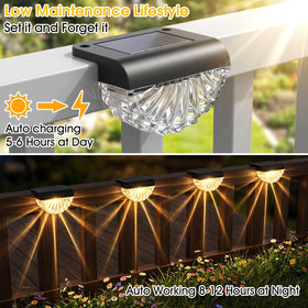 Greluna step light dusk-to-dawn for safe stair paths