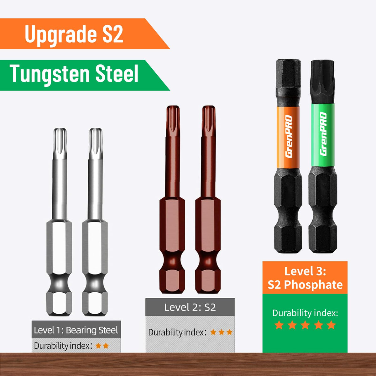 GRENPRO 1-4 inch hex shank bits fit all compatible tools
