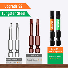 GRENPRO 1-4 inch hex shank bits fit all compatible tools