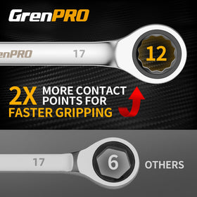 GRENPRO 12-point box-end provides secure grip under high torque.