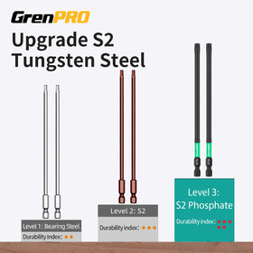 GRENPRO 6-inch long bits offering leverage in tight spaces