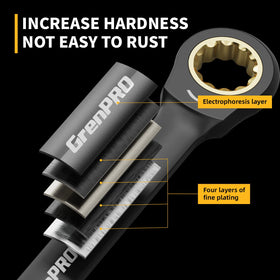 72-tooth ratchet gear delivers smooth operation in tight spaces