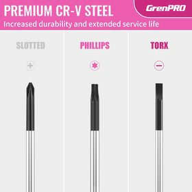GRENPRO chrome-vanadium steel durable tools for daily fixes.
