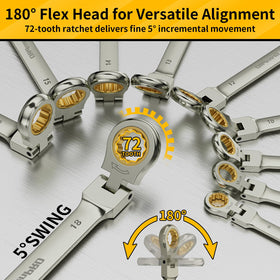 GRENPRO color-coded wrench openings for quick size identification