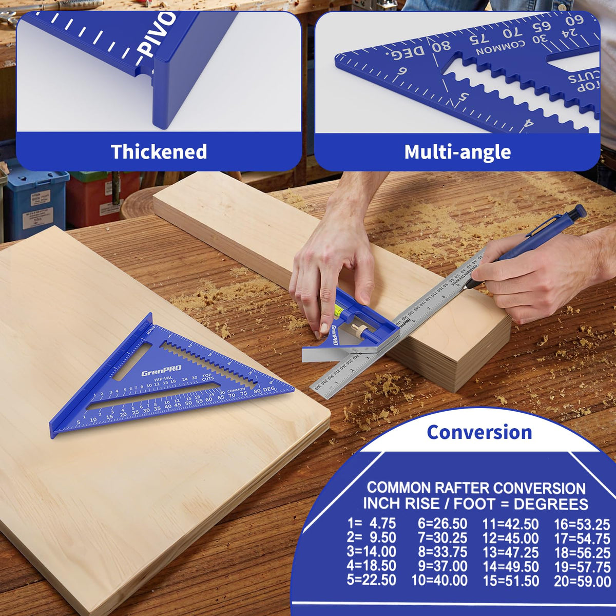 GRENPRO Combination Square precision markings for metric and imperial scales on the tool