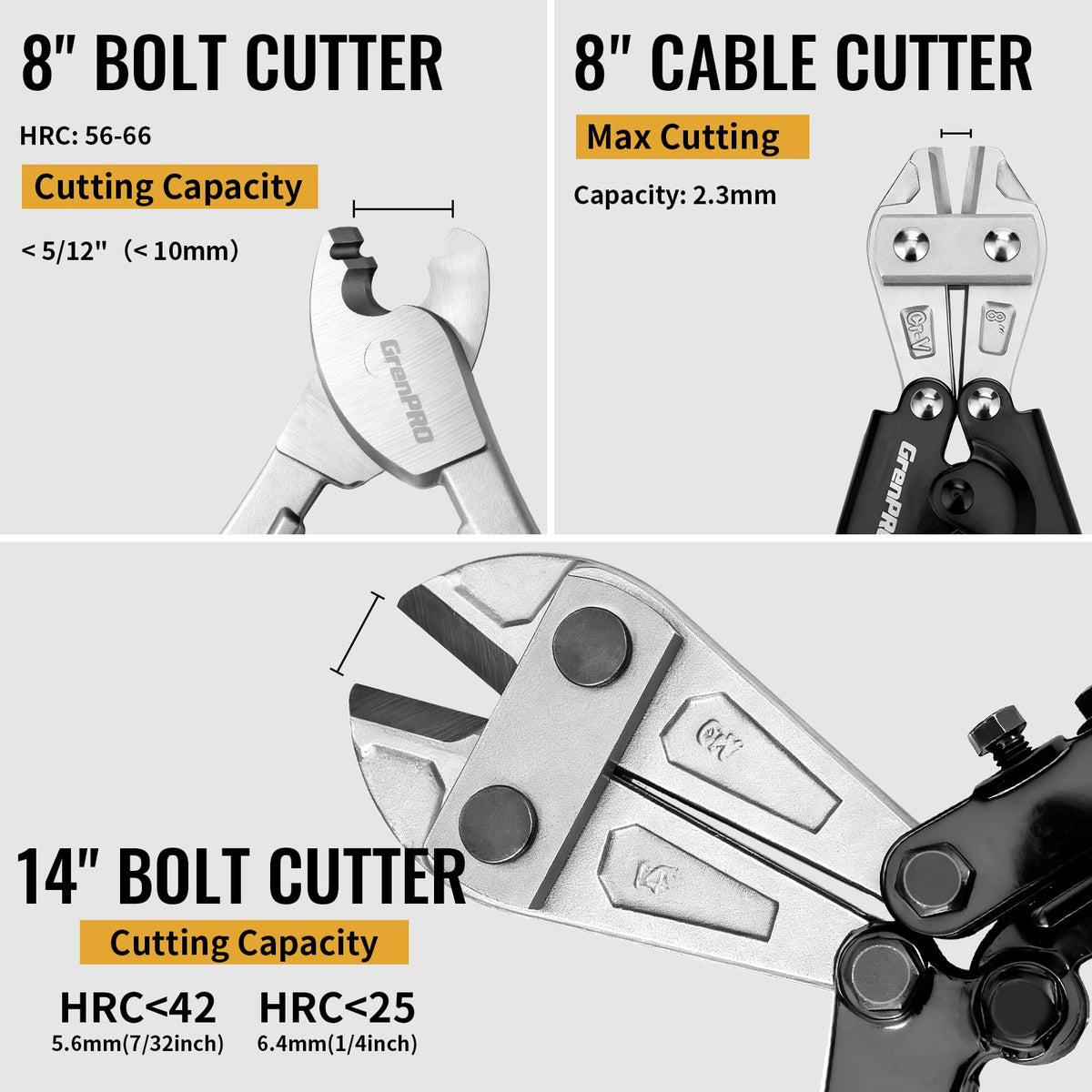 GRENPRO ergonomic handle design reduces fatigue during extended tasks.
