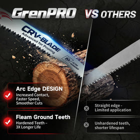 Fleam-ground teeth with deep gullets for smoother cutting