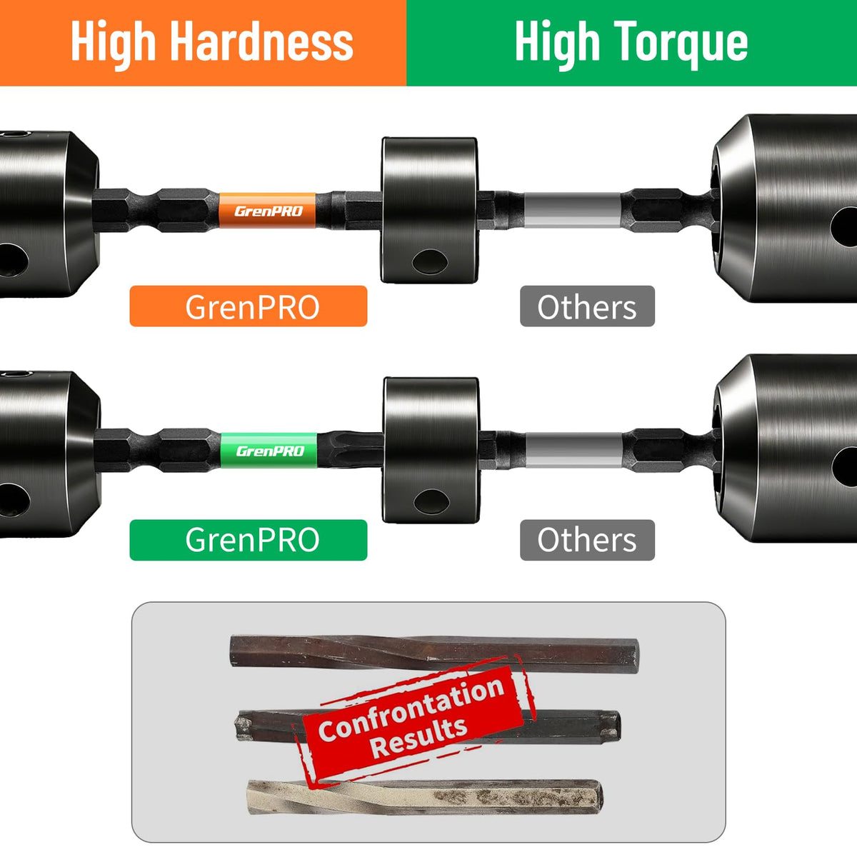GRENPRO magnetic-tip driver bits securely hold screws