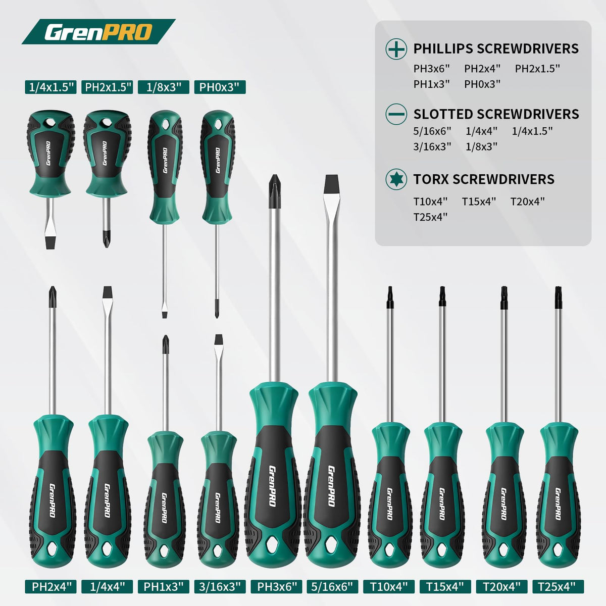 GRENPRO magnetizer/demagnetizer tool for screw control and release