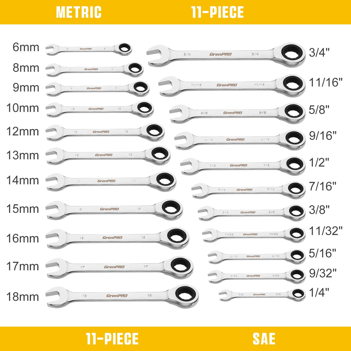 GRENPRO metric and SAE wrenches with size marks for quick identification