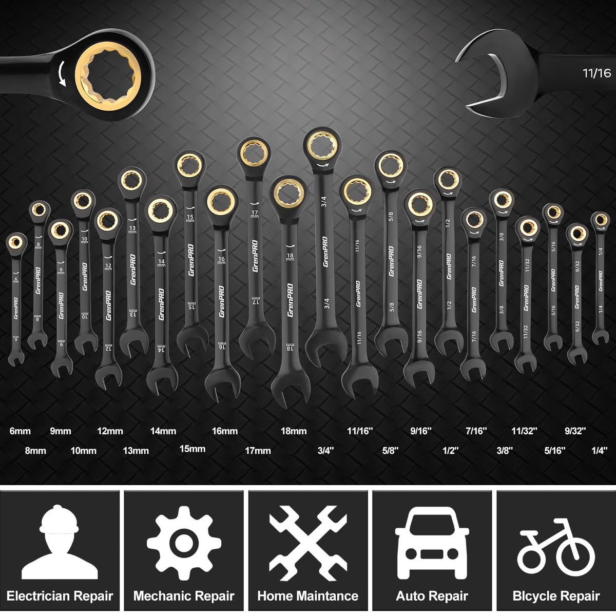 Metric sizes marked for quick recognition in the GRENPRO set